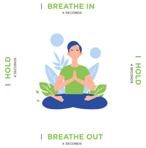 Animación de los tiempos en los que llevar a cabo la respiración de una meditación.